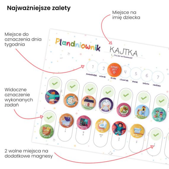 plandniownik_v2-szczegóły PlanDniownik™