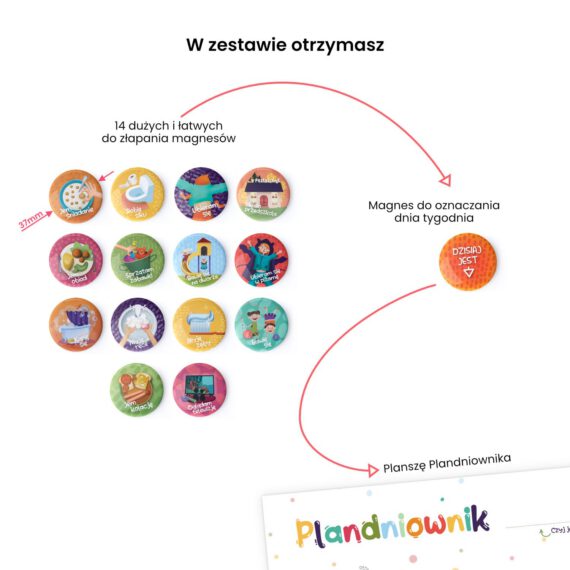 plandniownik_v2-zestaw-przedszkolaka PlanDniownik™