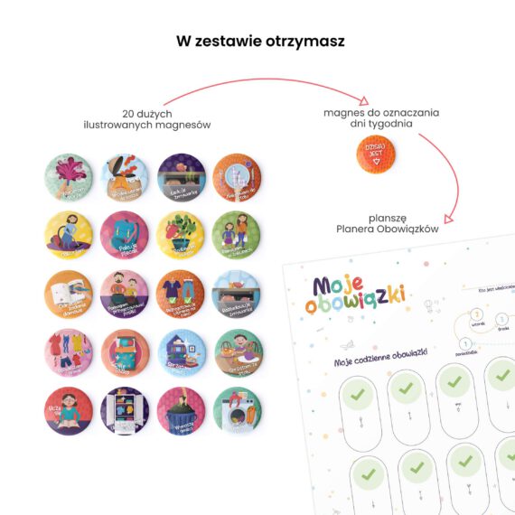 planer-obowiązków-co-w-zestawie Planer obowiązków dziecka